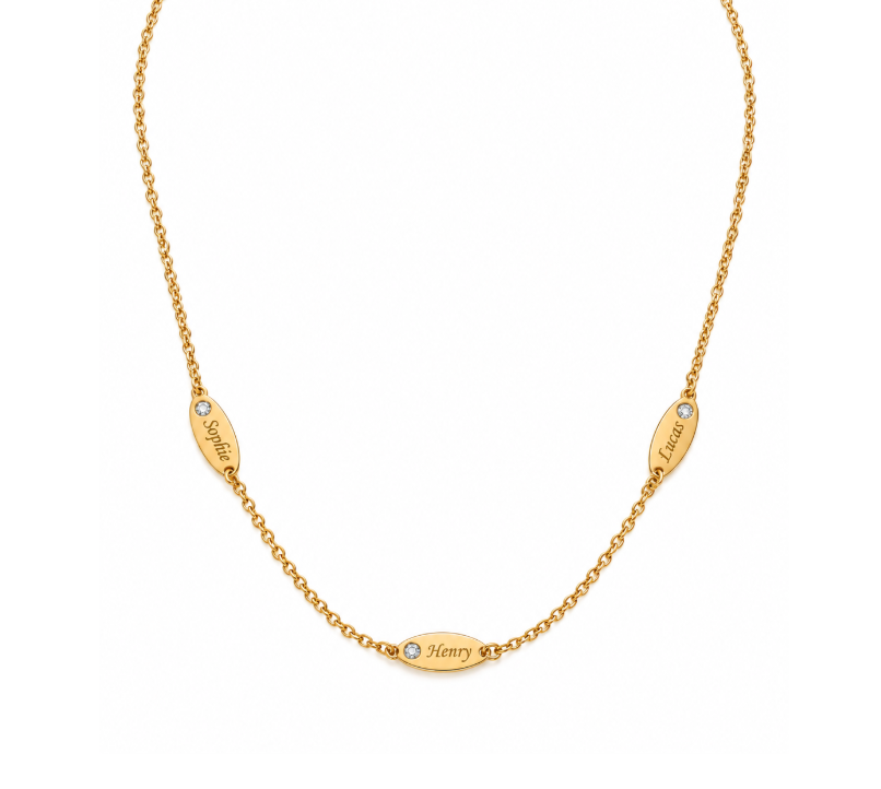 Personalised Triple Oval Name Necklace