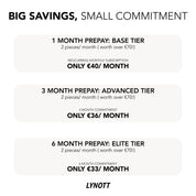 Monthly Mystery 2 piece Jewellery Subscription Box!