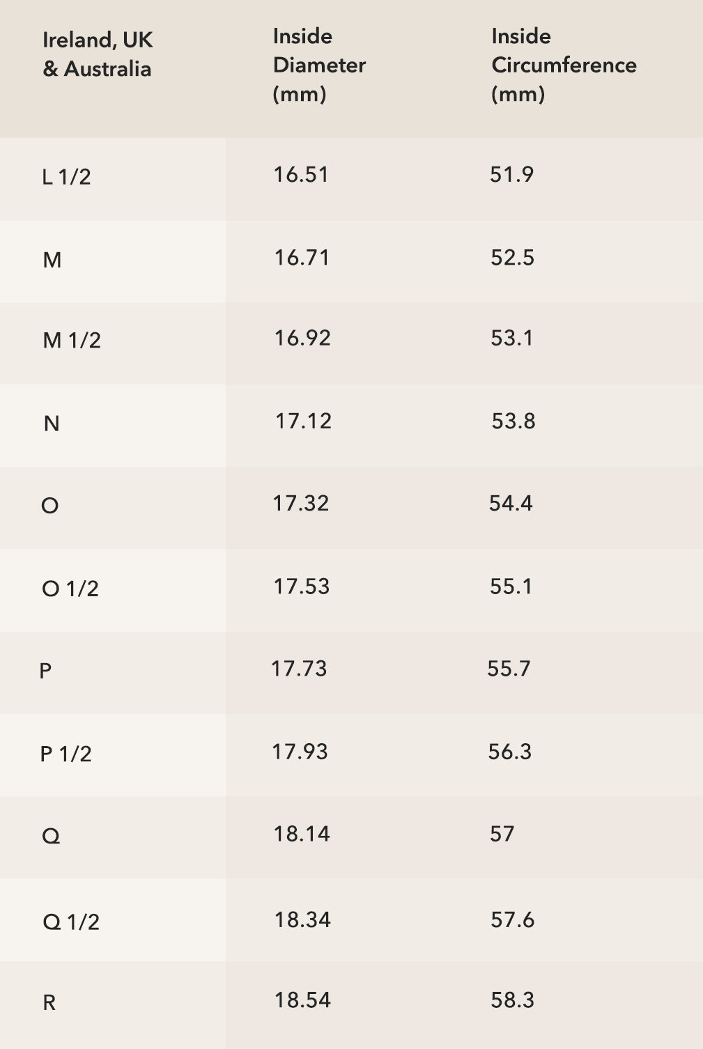 Ring Size Guide